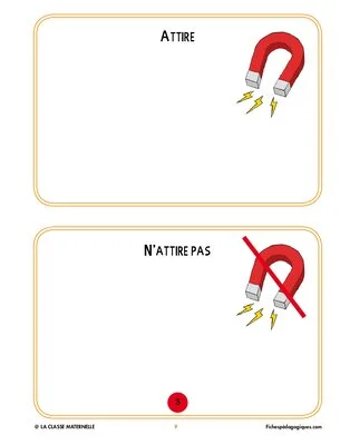 Les aimants