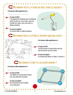 Les aimants