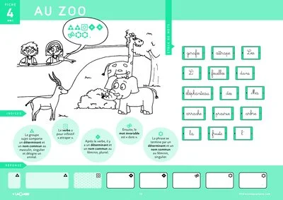 Keskidi ? Au zoo