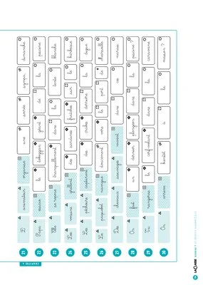 Keskidi ? 30 enquêtes grammaticales