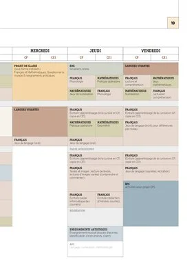 CP - 5 Emplois du temps - 2017