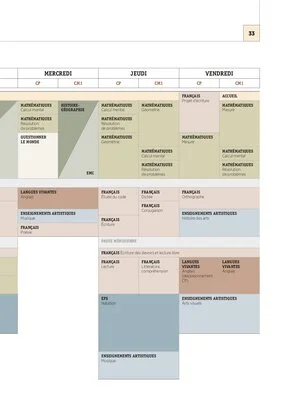 CP - 5 Emplois du temps - 2017