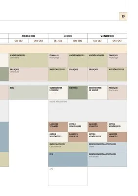 CE1 - 5 Emplois du temps - 2017