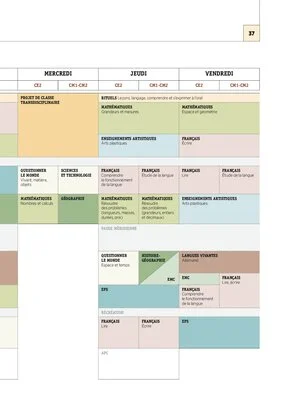CE2 - 6 Emplois du temps - 2017