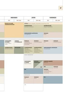 CM1 - 6 Emplois du temps - 2017
