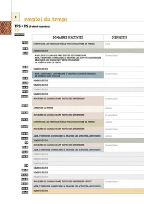 PS - 5 emplois du temps - 2017