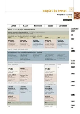 GS - 4 emplois du temps - 2017