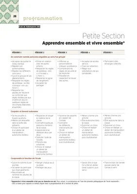 Programmation PS - Tous domaines - 2017