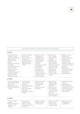 Programmation PS - Tous domaines - 2017