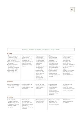 Programmation MS - Tous domaines - 2017