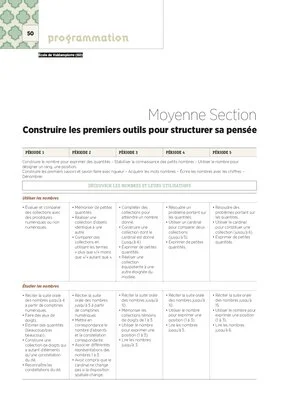 Programmation MS - Tous domaines - 2017