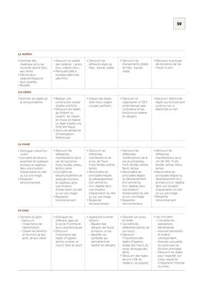 Programmation GS - Tous domaines - 2017