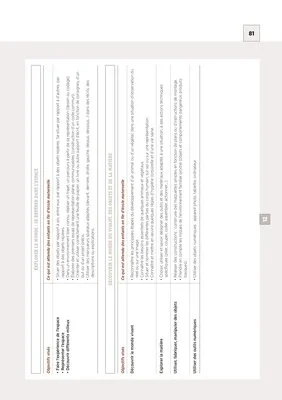 Carnet de suivi cycle 1 : exemple