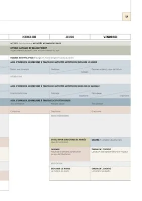 MS - 5 emplois du temps - 2017