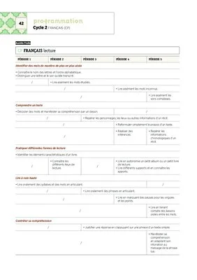 Emplois du temps, programmations, projets CP-CM2