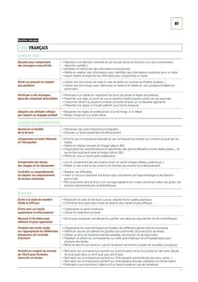 Emplois du temps, programmations, projets CP-CM2