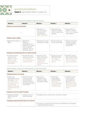 CP - Programmations 2017