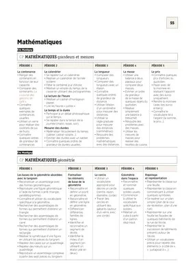 CP - Programmations 2017