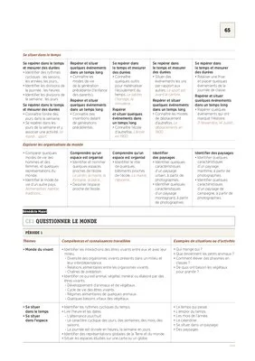 CE1 - Programmations 2017
