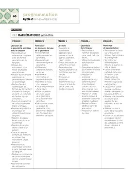 CE2 - Programmations 2017
