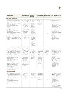 CM2 - Programmations 2017