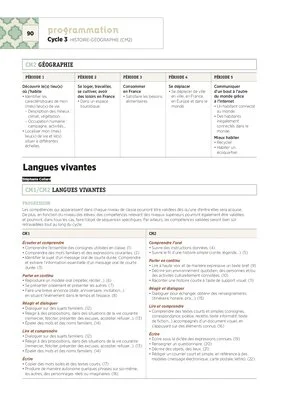 CM2 - Programmations 2017