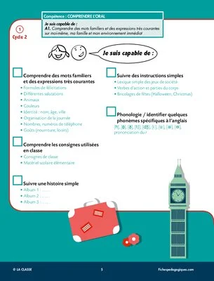 Livret de réussite anglais cycles 2 et 3