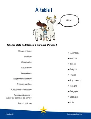 L'Europe dans tous ses états