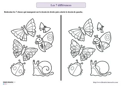 Les différences de Printemps