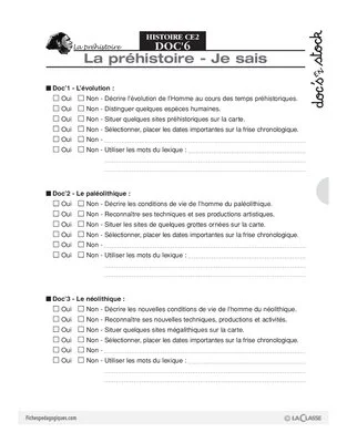 Histoire CE2 / L'évolution de l'Homme