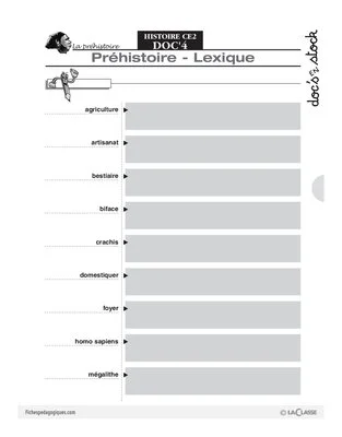Histoire CE2 / L'évolution de l'Homme