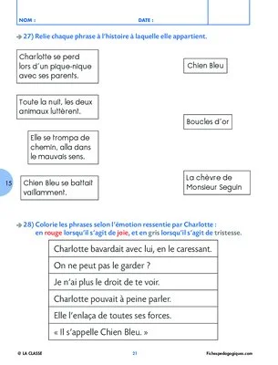 Chien bleu