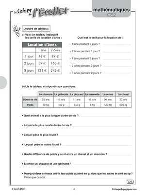 Contes à compter CE2 (8)