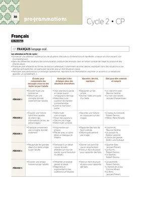 Emplois du temps et programmations CP 2020/2021