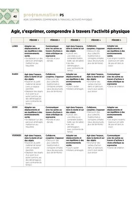 Emplois du temps et programmations TPS/PS 2020