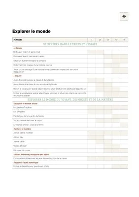 Emplois du temps et programmations TPS/PS 2020