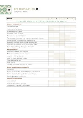 Emplois du temps et programmations GS 2020