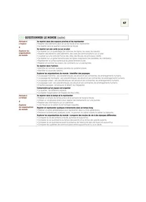 Emplois du temps, programmations et projets Cycles 2 & 3 2020