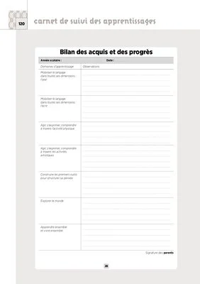 Emplois du temps, programmations et projets Cycle 1 2020
