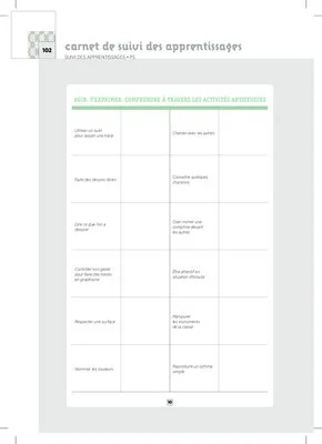 Carnet de suivi des apprentissages Cycle 1 2020