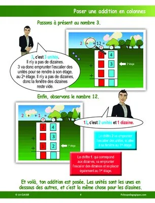 Apprendre à poser une addition en colonnes