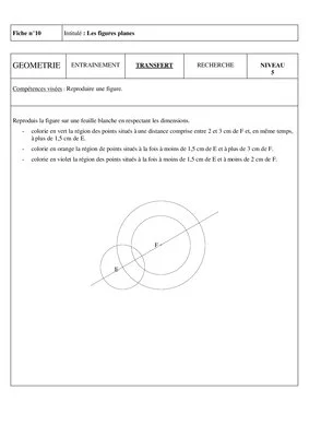 Les figures planes