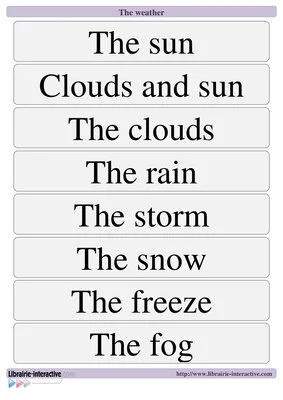 La météo en anglais