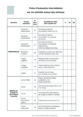 Fiches maths-français GS : les animaux