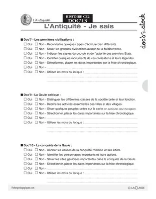Histoire CE2 / L'Antiquité (1)