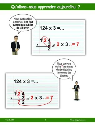 Apprendre à poser une multiplication à un chiffre