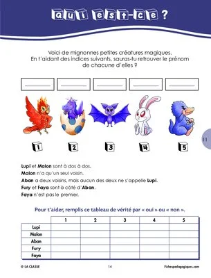 Qui est-ce ?