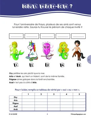 Qui est-ce ?