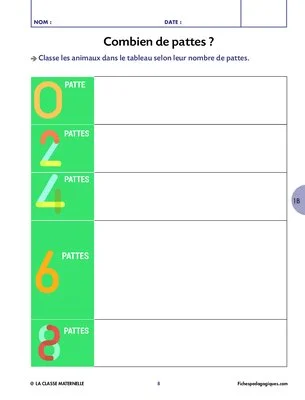 Le bruit des nombres