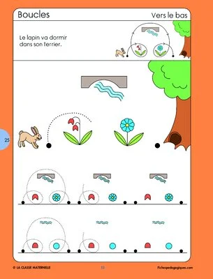 Graphisme intentionnel 2/2